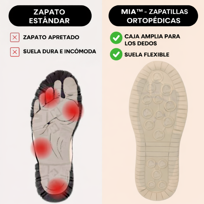 Mia-zapatillas ortopédicas cómodas e indoloras